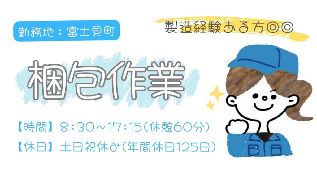 求人画像